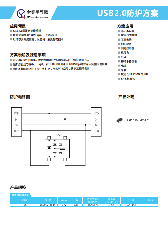 USB2.0防護方案.jpg