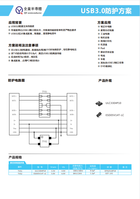 USB3.0防護(hù)方案.jpg