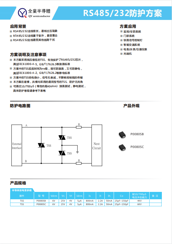 RS485 232防護方案一.jpg