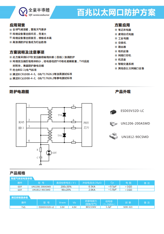 百兆以太網(wǎng)口防護(hù)方案一.jpg