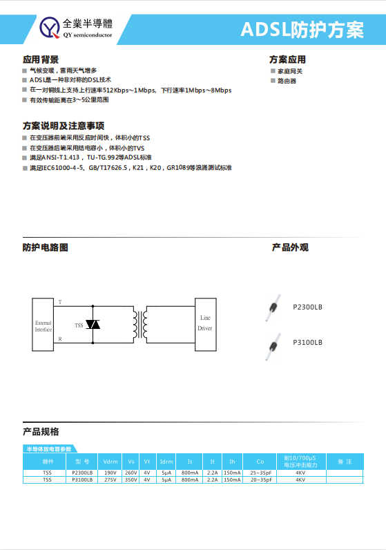 ADSL防護(hù)方案.jpg