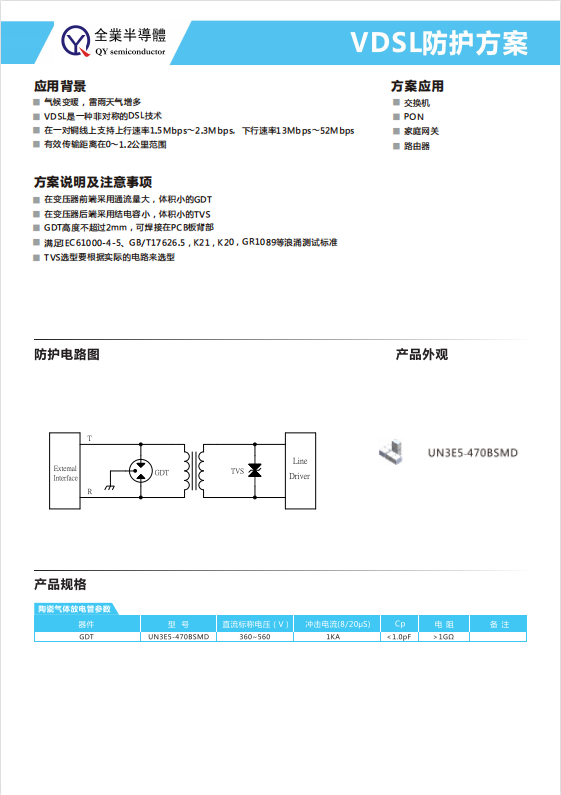 VDSL防護(hù)方案.jpg