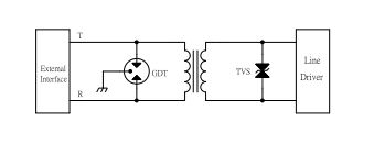 VDSL防護(hù)方案