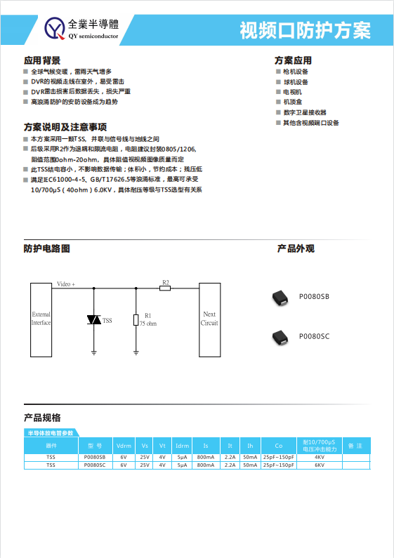 視頻口防護(hù)方案.jpg